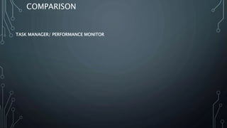 COMPARISON
TASK MANAGER/ PERFORMANCE MONITOR
 