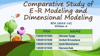 Comparative Study of E-R Modeling and Dimensional Modeling 
PRN 
NAME 
12030121020 
Shivam Tyagi 
12030121026 
Aniket Srivastava 
12030121028 
Amit Shivsharan 
12030121030 
Karuna Kak 
BCA (2012-15) 
Division A  