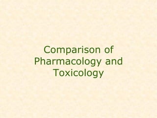 Comparison of Pharmacology and Toxicology 