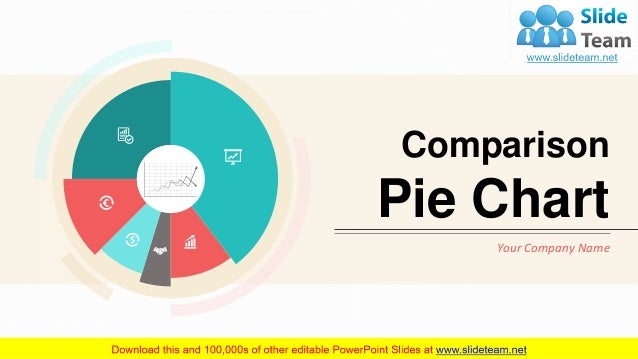 Pie Chart Comparison