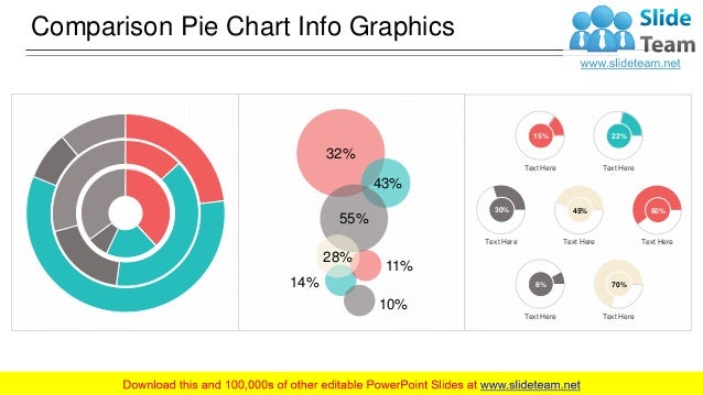 Proportional Pie Charts Excel