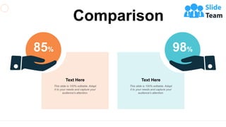 Comparison
85%
Text Here
This slide is 100% editable. Adapt
it to your needs and capture your
audience's attention.
98%
Text Here
This slide is 100% editable. Adapt
it to your needs and capture your
audience's attention.
 
