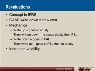 Revaluations
     • Concept in IFRS
     • GAAP write down = new cost
     • Mechanics
        –   Write up – goes to equity
        –   Then written down – reduces equity then P&L
        –   Write down – goes to P&L
        –   Then write up – goes to P&L then to equity
     • Increased volatility




                                                          ©2011 LarsonAllen LLP
15
 
