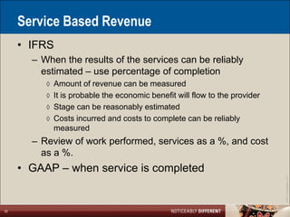 Service Based Revenue
     • IFRS
       – When the results of the services can be reliably
         estimated – use percentage of completion
          ◊ Amount of revenue can be measured
          ◊ It is probable the economic benefit will flow to the provider
          ◊ Stage can be reasonably estimated
          ◊ Costs incurred and costs to complete can be reliably
            measured
       – Review of work performed, services as a %, and cost
         as a %.
     • GAAP – when service is completed




                                                                            ©2011 LarsonAllen LLP
32
 