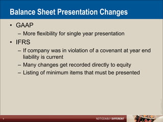 Gaap Vs Ifrs Balance Sheet Differences And Similarities 53 Off Gaap Vs Ifrs Balance Sheet Differences And Similarities 53 Off