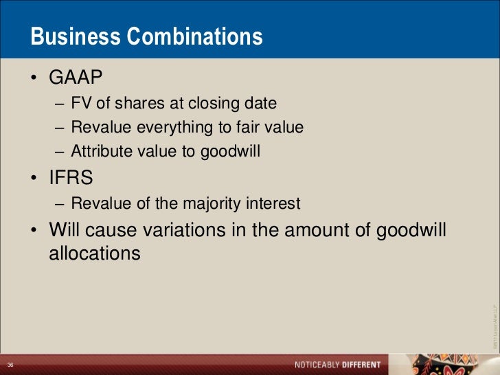 Graded vesting method stock options