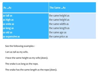 See the following examples :
I am as tall as my wife.
I have the same height as my wife (does).
The snake is as long as the rope.
The snake has the same length as the rope (does).
 