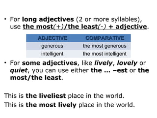 Comparisons and superlatives | PPT