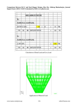 Comparisons Between R.C.C and Steel Hopper Designs, Riya Dey Abhirup Bhattacharjee, Journal
Impact Factor (2015): 9.1215 (Calculated by GISI) www.jifactor.com
www.iaeme.com/ijciet.asp 116 editor@iaeme.com
Calculation of Dead Load and Live Load
Application of Material Load
 