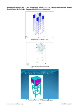 Comparisons Between R.C.C and Steel Hopper Designs, Riya Dey Abhirup Bhattacharjee, Journal
Impact Factor (2015): 9.1215 (Calculated by GISI) www.jifactor.com
www.iaeme.com/ijciet.asp
A Complete View
nd Steel Hopper Designs, Riya Dey Abhirup Bhattacharjee, Journal
Impact Factor (2015): 9.1215 (Calculated by GISI) www.jifactor.com
117
Application Of Wind Load
Application of Seismic Load
A Complete View of 3D Concrete Hopper
nd Steel Hopper Designs, Riya Dey Abhirup Bhattacharjee, Journal
editor@iaeme.com
 