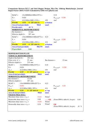 Comparisons Between R.C.C and Steel Hopper Designs, Riya Dey Abhirup Bhattacharjee, Journal
Impact Factor (2015): 9.1215 (Calculated by GISI) www.jifactor.com
www.iaeme.com/ijciet.asp 119 editor@iaeme.com
My/bd2
= (5x1000000)/(1000x219^2) = 0.10
Pt = 0.024 Pt provided= 0.200
Ast = (0.2/100)x(1000 x 219) = 438 mm2
Provide 12 Ø @ 125 mm c/c at bottom
Area of steel provided= 904.8 mm2
Provide steel= .41 %
HORIZONTAL REINFORCEMENT
Bar diameter = 12 mm
Effective depth d = 207 mm
Mx/bd2
= (10x1000000)/(1000x207^2) = 0.23
Pt = 0.054 Pt provided= 0.200
Ast = (0.2/100)x(1000 x 207) = 414 mm2
Provide 12 Ø @ 125 mm c/c at bottom
Area of steel provided= 904.779 mm2
Pt provided= 0.44
HOPPER BOTTOM PLATE
VERTICAL REINFORCEMENT
Depth of the Raft D = 250 mm
Clear cover d ' = 25 mm Bar diameter = 12 mm
Effective depth d = 219 mm
My/bd2
= (5x1000000)/(1000x219^2) = 0.10
Pt = 0.024 Pt provided= 0.200
Ast = (0.2/100)x(1000 x 219) = 438 mm2
Provide 12 Ø @ 125 mm c/c at top
Area of steel provided= 904.8 mm2
HORIZONTAL REINFORCEMENT
Bar diameter = 12 mm
Effective depth d = 207 mm
Mx/bd2
= (10x1000000)/(1000x207^2) = 0.23
Pt min = 0.054 Pt provided= 0.20
Ast = (0.2/100)x(1000 x 207) = 414 mm2
Provide 12 Ø @ 125 mm c/c at top
Area of steel provided= 904.8 mm2
Check for Shear stress :
Maximum shear stress = τvX = 0.161 N/mm2
Permissible shear stress = τcX = 0.40 ……OK (From SP#16, table-61, for pt=) 0.44
Maximum shear stress = τvY = 0.245 N/mm2
Permissible shear stress = τcY = 0.39 N/mm2
OK
(From SP#16, table-61, for pt=) .41 %
 
