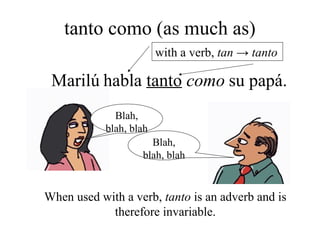 tanto como (as much as)
habla tanto comoMarilú su papá.
Blah,
blah, blah
Blah,
blah, blah
When used with a verb, tanto is an adverb and is
therefore invariable.
with a verb, tan → tanto
 