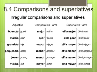 Bad Comparisons Comparisons superlatives notes | PPT