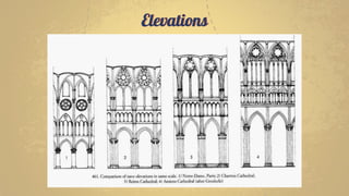 Elevations
 