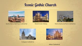 Iconic Gothic Church
Santa Maria Del Fiore Cathedral Westminster Abbey Notre Dame de Paris Cathedral
Cologne Cathedral
Milan Cathedral
 