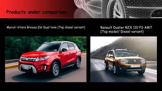 Products under comparison
Renault Duster RZX 110 PS AMT
(Top model/ Diesel variant)
Maruti Vitara Brezza Zdi Dual tone (Top diesel variant)
 