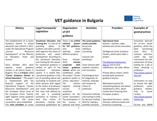 VET guidance in Bulgaria
History Legal framework/
Legislation
Organization
of VET
guidance
Activities Providers Examples of
good practices
The establishment of a Career
Guidance System in school
education was started in 2011,
under the Operational Program
„Human Resources
Development” of the Ministry
of Education, Youth and
Science.
Since October 2012 were
opened career guidance
centers in all district towns in
Bulgaria. This is a Project called
“Career Guidance System in
School Education”. The project
is implemented with the
financial support of the
Operational Program "Human
Resources Development" and
the European Social Fund of
the European Union. Twenty-
eight regional career guidance
centers, with 150 career
consultants, were established.
The main providers of career
Vocational Education and
Training Act. It is the act of
providing advice to
students and other persons
with regard to the choice of
profession and career
development. According to
the Vocational Education
and Training Act the system
for vocational guidance is
ratified as part of the
vocational education
system. It is stated that:
„Vocational guidance is the
act of providing advice and
counseling to students and
other persons with regard
to the choice of profession
and career development”.
The main task defined by
the law is providing
assistance to trainees in
their free choice of
education, training and
vocational qualification for
There is no unified
national system
for VET guidance,
only some
attempts under
different projects.
Since October
2012, schools
cooperate with
Career guidance
centres which are
established under
the project “Career
guidance system in
school education”.
The centres
organise training
courses in
vocational
guidance for the
school counsellors.
The participation in
the courses is
optional and there
The career guidance
centers provide:
Group and
individual
counseling.
Lectures and
workshops.
Team sessions with
students, teachers
and counselors.
Psychological tests
for diagnostics of
interests, attitudes
and reasons for
choice of
profession.
Interactive methods
and training on skills
for decision-making.
Skills for making a
portfolio and work
Operational level:
Schools – teachers, class
advisors and school counselors.
28 Regional Career Guidance
Centers, which work under a
project.
The National Employment
Agency and its local
subdivisions: the Labor offices.
Private advice centers, which
provide paid vocational
guidance services.
Web-based services for
vocational guidance and advice,
established in 2011, which
receive their financing from
European projects.
Specialized literature – books,
manuals, reference books and
brochures containing
Innovative web-site
for on-line career
guidance, which has
been functioning
since 2011. It
contains exercises,
useful tips and
instruments for self-
assessment of those
looking for a job or
those choosing a
profession:
http://www.zakarier
ata.com
Information on how
to choose the right
profession; career
guidance toolkits;
links to career
centers:
http://www.kakvida
stanem.bg
On-line test МАРР
1
 