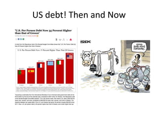 US debt! Then and Now
 