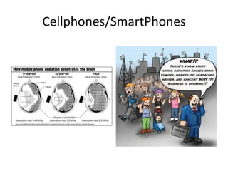 Cellphones/SmartPhones
 
