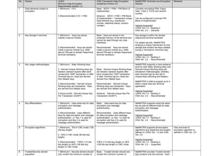 NetMatrix TLE minimum data encryption guidelines end to end encryption ...