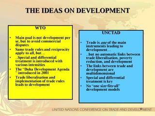 6
TTHHEE IIDDEEAASS OONN DDEEVVEELLOOPPMMEENNTT
WWTTOO
• Main goal is not development per
se, but to avoid commercial
disputes
• Same trade rules and reciprocity
apply to all, but…
• …Special and differential
treatment is introduced with
various intensities
• The “Doha Development Agenda
” introduced in 2001
• Trade liberalisation and
implementation of trade rules
leads to development
UUNNCCTTAADD
• Trade is one of the main
instruments leading to
development…
• …but no automatic links between
trade liberalisation, poverty
reduction, and development
• The links between trade and
development are
multidimensional
• Special and differential
treatment is key
• No “one size-fits-all”
development models
 