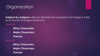 Comparison Writing | PPTX