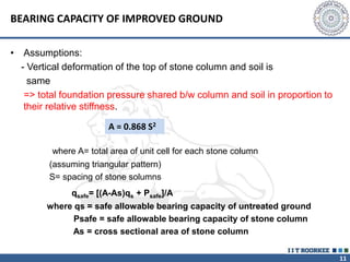 11
BEARING CAPACITY OF IMPROVED GROUND
• Assumptions:
- Vertical deformation of the top of stone column and soil is
same
=> total foundation pressure shared b/w column and soil in proportion to
their relative stiffness.
where A= total area of unit cell for each stone column
(assuming triangular pattern)
S= spacing of stone solumns
qsafe= [(A-As)qs + Psafe]/A
where qs = safe allowable bearing capacity of untreated ground
Psafe = safe allowable bearing capacity of stone column
As = cross sectional area of stone column
A = 0.868 S2
 