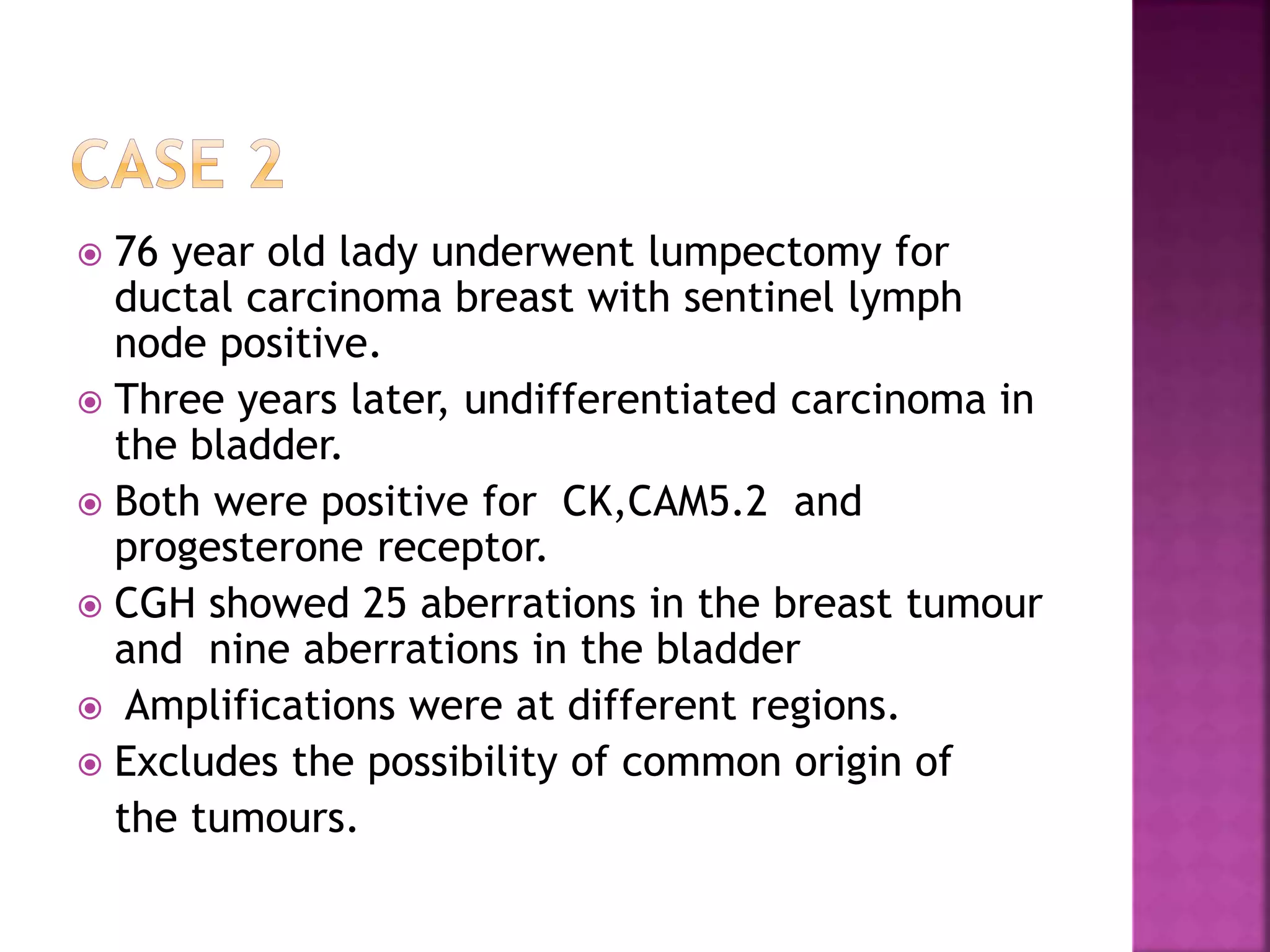  76 year old lady underwent lumpectomy for
ductal carcinoma breast with sentinel lymph
node positive.
 Three years later, undifferentiated carcinoma in
the bladder.
 Both were positive for CK,CAM5.2 and
progesterone receptor.
 CGH showed 25 aberrations in the breast tumour
and nine aberrations in the bladder
 Amplifications were at different regions.
 Excludes the possibility of common origin of
the tumours.
 