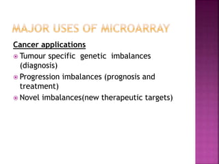 Cancer applications
 Tumour specific genetic imbalances
(diagnosis)
 Progression imbalances (prognosis and
treatment)
 Novel imbalances(new therapeutic targets)
 