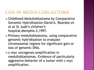  Childhood Medulloblastoma by Comparative
Genomic Hybridization-David A. Reardon et
al at St Jude’s children’s
hospital,Memphis.S,1997.
 Primary medulloblastoma, using comparative
genomic hybridization to evaluate
chromosomal regions for significant gain or
loss of genomic DNA.
 c-myc oncogenes amplification in
medulloblastomas. Evidence of particularly
aggressive behavior of a tumor with c-myc
amplification.
 