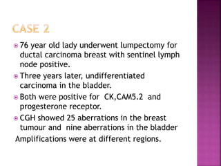  76 year old lady underwent lumpectomy for
ductal carcinoma breast with sentinel lymph
node positive.
 Three years later, undifferentiated
carcinoma in the bladder.
 Both were positive for CK,CAM5.2 and
progesterone receptor.
 CGH showed 25 aberrations in the breast
tumour and nine aberrations in the bladder
Amplifications were at different regions.
 