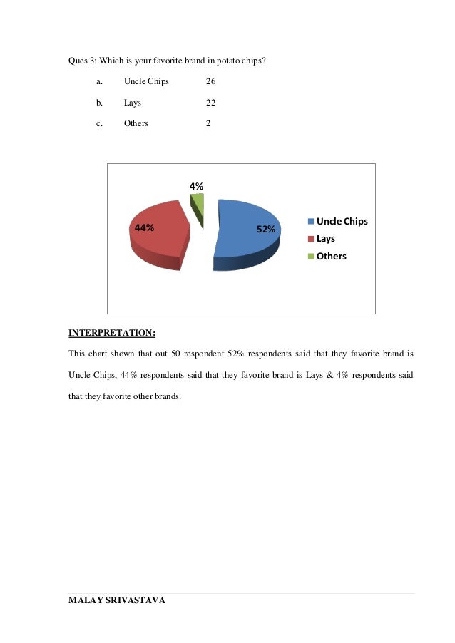 Uncle chips menu image