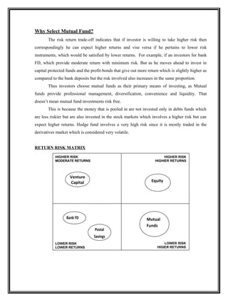 Why Select Mutual Fund?
The risk return trade-off indicates that if investor is willing to take higher risk then
correspondingly he can expect higher returns and vise versa if he pertains to lower risk
instruments, which would be satisfied by lower returns. For example, if an investors for bank
FD, which provide moderate return with minimum risk. But as he moves ahead to invest in
capital protected funds and the profit-bonds that give out more return which is slightly higher as
compared to the bank deposits but the risk involved also increases in the same proportion.
Thus investors choose mutual funds as their primary means of investing, as Mutual
funds provide professional management, diversification, convenience and liquidity. That
doesn’t mean mutual fund investments risk free.
This is because the money that is pooled in are not invested only in debts funds which
are less riskier but are also invested in the stock markets which involves a higher risk but can
expect higher returns. Hedge fund involves a very high risk since it is mostly traded in the
derivatives market which is considered very volatile.
RETURN RISK MATRIX
Mutual
Funds
Equity
Bank FD
Postal
Savings
Venture
Capital
HIGHER RISK
HIGHIER RETURNS
LOWER RISK
HIGIER RETURNS
LOWER RISK
LOWER RETURNS
HIGHIER RISK
MODERATE RETURNS
 