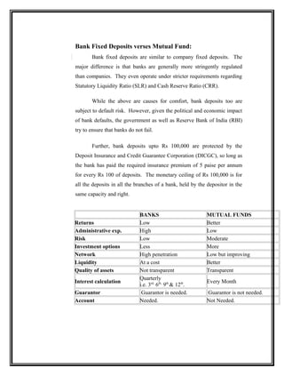Bank Fixed Deposits verses Mutual Fund:
Bank fixed deposits are similar to company fixed deposits. The
major difference is that banks are generally more stringently regulated
than companies. They even operate under stricter requirements regarding
Statutory Liquidity Ratio (SLR) and Cash Reserve Ratio (CRR).
While the above are causes for comfort, bank deposits too are
subject to default risk. However, given the political and economic impact
of bank defaults, the government as well as Reserve Bank of India (RBI)
try to ensure that banks do not fail.
Further, bank deposits upto Rs 100,000 are protected by the
Deposit Insurance and Credit Guarantee Corporation (DICGC), so long as
the bank has paid the required insurance premium of 5 paise per annum
for every Rs 100 of deposits. The monetary ceiling of Rs 100,000 is for
all the deposits in all the branches of a bank, held by the depositor in the
same capacity and right.
BANKS MUTUAL FUNDS
Returns Low Better
Administrative exp. High Low
Risk Low Moderate
Investment options Less More
Network High penetration Low but improving
Liquidity At a cost Better
Quality of assets Not transparent Transparent
Interest calculation
Quarterly
i.e. 3rd,
6th,
9th
& 12th
.
Every Month
Guarantor Guarantor is needed. Guarantor is not needed.
Account Needed. Not Needed.
 
