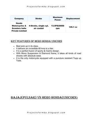 Comparitive study on consumer buying behaviour of hero honda and pulsar ...