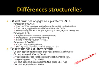  C# n’est qu’un des langages de la plateforme .NET
 Par rapport àVB.NET:
▪ Structure With, Notion de ModuleEspace de nom Microsoft.VisualBasic
▪ XML Literal, Support du mot-clé When dans le bloc Catch
▪ Mot clés My (appel WMI, IO…) et MyClass (Me = this, MyBase = base) , etc.
 Par rapport à F#:
▪ Programmation fonctionnelle (non impérative)
▪ LOP (Langage Oriented Programming)
▪ Lexing et Parsing (FsLex et FxYacc) …
 Par rapport à C++/CLI:
▪ C++/CLI ne supporte pas LINQ
▪ Mais il permet une interopérabilité totale avec C++
 Ce petit monde est interopérable
 C# peut appeler des fonctions exportées binaires via P/Invoke
 C# peut appeler duC++ via C++/CLI
 Java peut appeler des fonctions exportées binaires via JNA
 Java peut appeler du C++ via JNI
 C++ peut appeler des composants .NET grâce à C++/CLI
 C++ peut appeler du Java via JNI
 