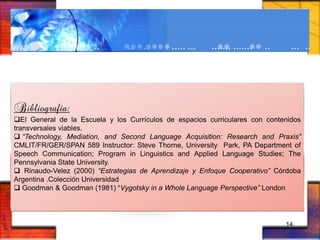 Bibliografía:
El General de la Escuela y los Currículos de espacios curriculares con contenidos
transversales viables.
“Technology, Mediation, and Second Language Acquisition: Research and Praxis”
CMLIT/FR/GER/SPAN 589 Instructor: Steve Thorne, University Park, PA Department of
Speech Communication; Program in Linguistics and Applied Language Studies; The
Pennsylvania State University.
Rinaudo-Velez (2000) “Estrategias de Aprendizaje y Enfoque Cooperativo” Córdoba
Argentina .Colección Universidad
Goodman & Goodman (1981) “Vygotsky in a Whole Language Perspective” London
14