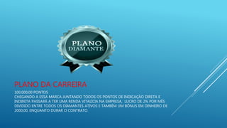 PLANO DA CARREIRA
100.000,00 PONTOS
CHEGANDO A ESSA MARCA JUNTANDO TODOS OS PONTOS DE INDICAÇÃO DIRETA E
INDIRETA PASSARÁ A TER UMA RENDA VITALÍCIA NA EMPRESA, LUCRO DE 2% POR MÊS
DIVIDIDO ENTRE TODOS OS DIAMANTES ATIVOS E TAMBÉM UM BÔNUS EM DINHEIRO DE
2000,00, ENQUANTO DURAR O CONTRATO.
 
