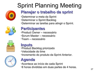 Sprint Planning Meeting
27
•Determinar a meta da Sprint
•Determinar o Sprint Backlog
•Determinar as tarefas para atingir o Sprint.
Planejar o trabalho da sprintPlanejar o trabalho da sprint
ParticipantesParticipantes
•Product Owner – necessário
•Scrum Master – necessário
•Team – necessário
InputsInputs
•Product Backlog priorizado
•Velocidade do time
•Incremento do produto da Sprint Anterior.
AgendaAgenda
•Acontece ao início de cada Sprint
•8 horas divididas em duas partes de 4 horas.
 