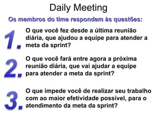 Daily Meeting
O que você fez desde a última reunião
diária, que ajudou a equipe para atender a
meta da sprint?
Os membros do time respondem às questões:Os membros do time respondem às questões:
O que você fará entre agora a próxima
reunião diária, que vai ajudar a equipe
para atender a meta da sprint?
O que impede você de realizar seu trabalho
com ao maior efetividade possível, para o
atendimento da meta da sprint?
 