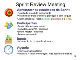 Sprint Review Meeting
32
•Resultado é produto funcionando
•No ambiente mais próximo a produção e sem truques
•Quem apresenta, recebe elogios ou críticas é o time.
Apresentar os resultados da SprintApresentar os resultados da Sprint
ParticipantesParticipantes
•Product Owner – necessário
•Convidados do PO - opcionais
•Scrum Master – opcional
•Team – necessário
InputsInputs
•Incremento de produto funcionando
AgendaAgenda
•Ocorre ao final da Sprint
•Restrita a 4 horas de duração, mas pode durar menos.
 