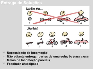 Entrega de Soluções
• Necessidade de locomoção
• Não adianta entregar partes de uma solução (Roda, Chassi)
• Meios de locomoção parciais
• Feedback antecipado
 