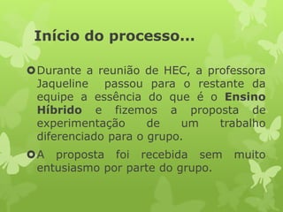 Início do processo... 
DuranteareuniãodeHEC,aprofessoraJaquelinepassouparaorestantedaequipeaessênciadoqueéoEnsinoHíbridoefizemosapropostadeexperimentaçãodeumtrabalhodiferenciadoparaogrupo. 
Apropostafoirecebidasemmuitoentusiasmoporpartedogrupo.  
