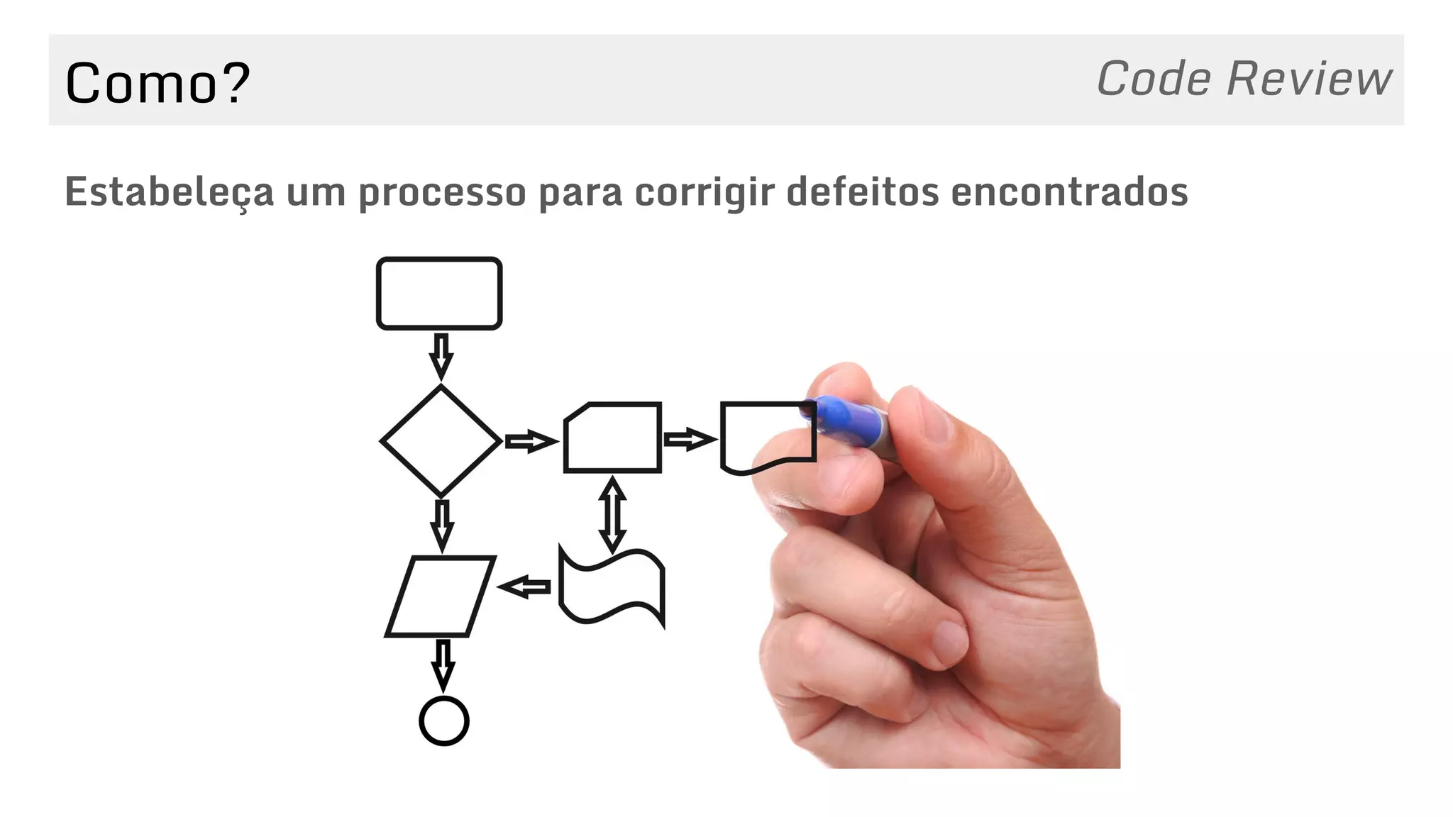 Como?
Estabeleça um processo para corrigir defeitos encontrados
Code Review
 