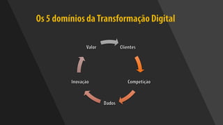 Palestra Experiência do Cliente