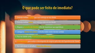 Palestra Experiência do Cliente