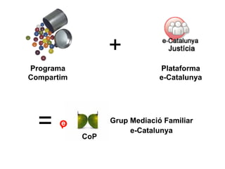 +
Programa                       Plataforma
Compartim                      e-Catalunya




  =         CoP
                  Grup Mediació Familiar
                       e-Catalunya
 
