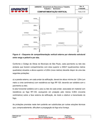 UNINOVE – Engenharia de Segurança e Trabalho
Trabalho – Seminário

Rev. A
17/09/2009

COMPARTIMENTAÇÃO VERTICAL

Folha 21/25

Figura d – Esquema de compartimentação vertical externa por elemento estrutural
entre verga e peitoril e por aba.

Conforme o Código de Obras do Município de São Paulo, cada pavimento ou teto dos
andares que tiverem compartimentos com área superior a 400m² (quatrocentos metros
quadrados) situados a altura superior a 9,00m (nove metros) deverão dispor de uma das
seguintes proteções:

a) a parede externa, em cada andar da edificação, deverá ter altura mínima de 1,20m (um
metro e vinte centímetros) com resistência ao fogo RF-120, devendo ser solidária com o
pavimento ou teto;
b) aba horizontal solidária com o piso ou teto de cada andar, executada em material com
resistência ao fogo RF-120, avançando em projeção pelo menos 0,90m (noventa
centímetros) sobre a face externa da edificação, de modo a obstruir a transmissão do
fogo.

As proteções previstas neste item poderão ser substituídas por outras soluções técnicas
que, comprovadamente, dificultem a propagação do fogo e/ou fumaça.

Elaborado por:
Grupo 7

Analisado por:
Marcelo Gandra Falcone

Professor :
João Carlos

QUANDO IMPRESSO CONSIDERAR COLA - CÓPIA NÃO AUTORIZADA

 