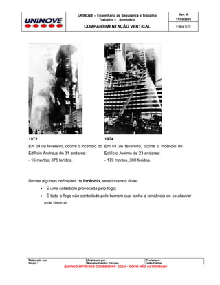 UNINOVE – Engenharia de Segurança e Trabalho
Trabalho – Seminário

Rev. A
17/09/2009

COMPARTIMENTAÇÃO VERTICAL

Folha 5/25

1972

1974

Em 24 de fevereiro, ocorre o incêndio do Em 01 de fevereiro, ocorre o incêndio do
Edifício Andraus de 31 andares:

Edifício Joelma de 23 andares:

- 16 mortos; 375 feridos.

- 179 mortos, 300 feridos.

Dentre algumas definições de Incêndio, selecionamos duas:


É uma catástrofe provocada pelo fogo;



É todo o fogo não controlado pelo homem que tenha a tendência de se alastrar
e de destruir.

Elaborado por:
Grupo 7

Analisado por:
Marcelo Gandra Falcone

Professor :
João Carlos

QUANDO IMPRESSO CONSIDERAR COLA - CÓPIA NÃO AUTORIZADA

 