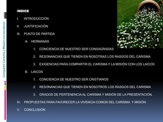 CompartirCarismayMisiónconloslaicos
ÍNDICE
I. INTRODUCCIÓN
II. JUSTIFICACIÓN
III. PUNTO DE PARTIDA
A. HERMANAS
1. CONCIENCIA DE NUESTRO SER CONSAGRADAS
2. RESONANCIAS QUE TIENEN EN NOSOTRAS LOS RASGOS DEL CARISMA
3. EXIGENCIAS PARA COMPARTIR EL CARISMA Y LA MISIÓN CON LOS LAICOS
B. LAICOS
1. CONCIENCIA DE NUESTRO SER CRISTIANOS
2. RESONANCIAS QUE TIENEN EN NOSOTROS LOS RASGOS DEL CARISMA
3. GRADOS DE PERTENENCIA AL CARISMA Y MISIÓN DE LA PRESENTACIÓN.
IV. PROPUESTAS PARA FAVORECER LA VIVENCIA COMÚN DEL CARISMA Y MISIÓN
V. CONCLUSIÓN
 